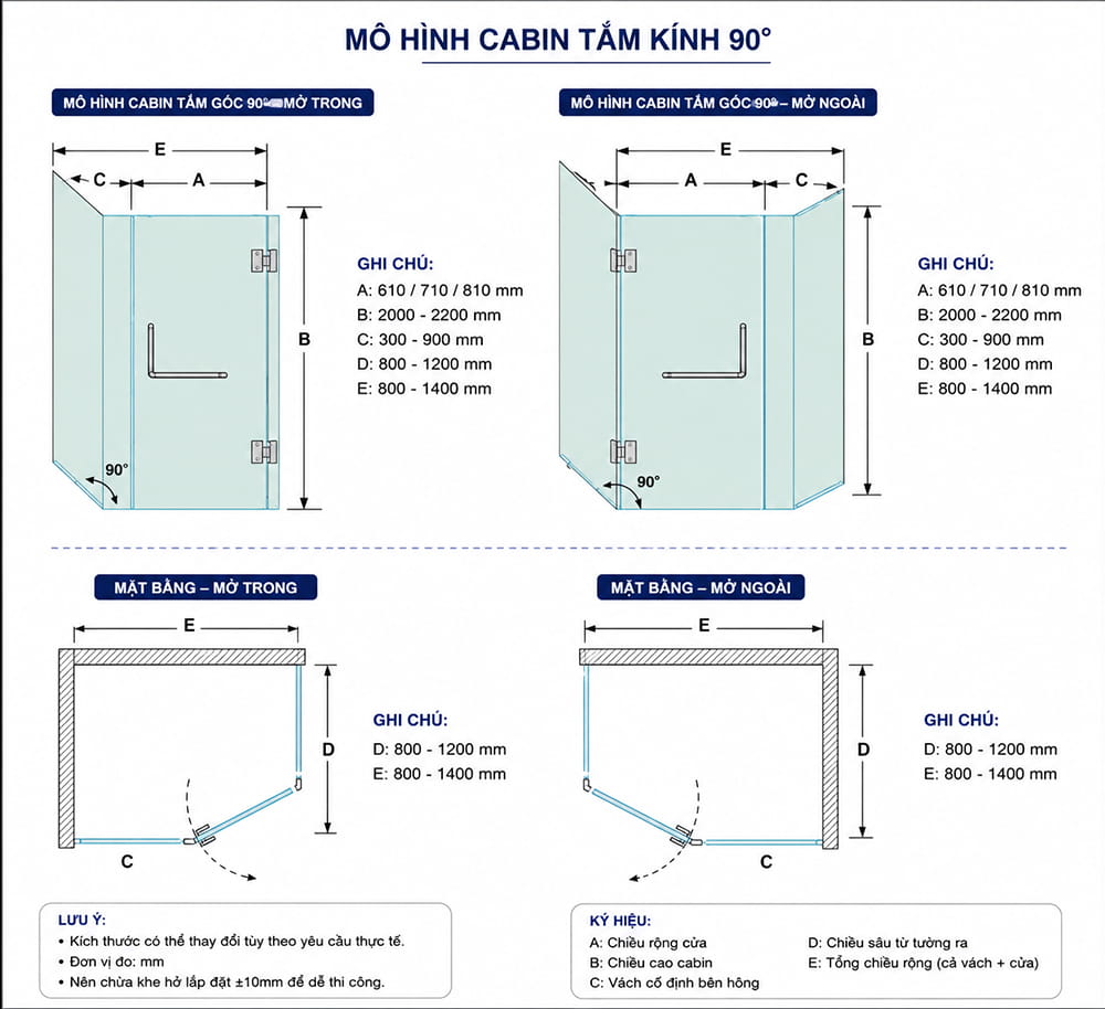 cấu tạo phòng tắm kính 90